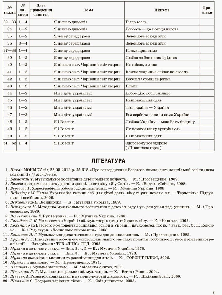 Музичне виховання у дитячому садку. 5-й рік життя (за Базовим компонентом дошкільної освіти), фото - 3