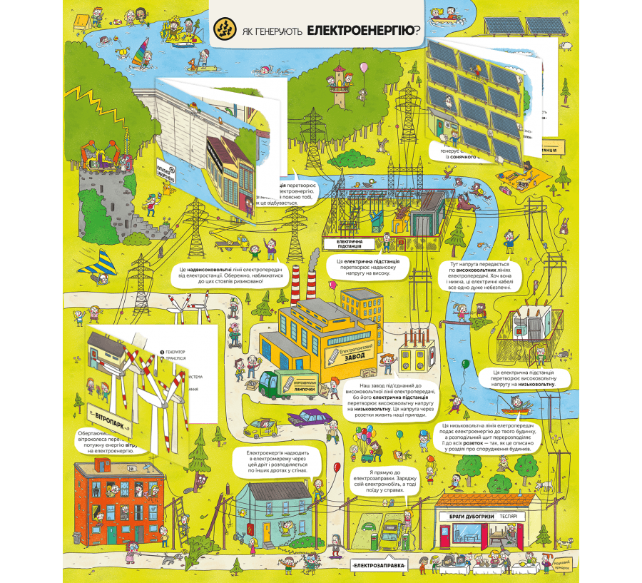 Як усе працює?Просто про навколишній світ, фото - 3