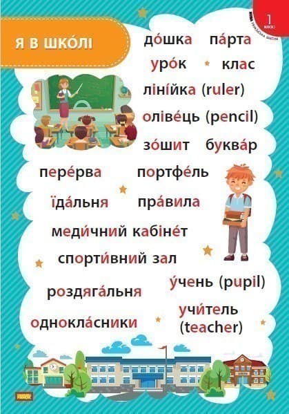 Стіна слів. 1 кл. Комплект плакатів до тематичних тижнів НУШ, фото - 2