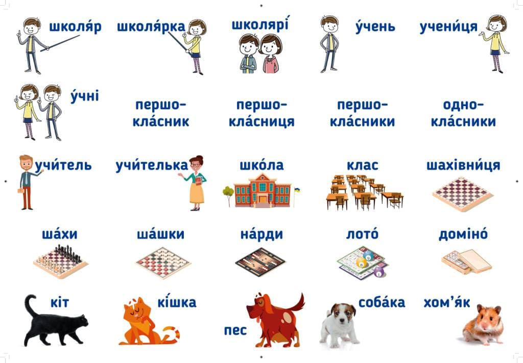 Ранкові зустрічі. Плакат Стіна слів . 1-4 класи, фото - 3