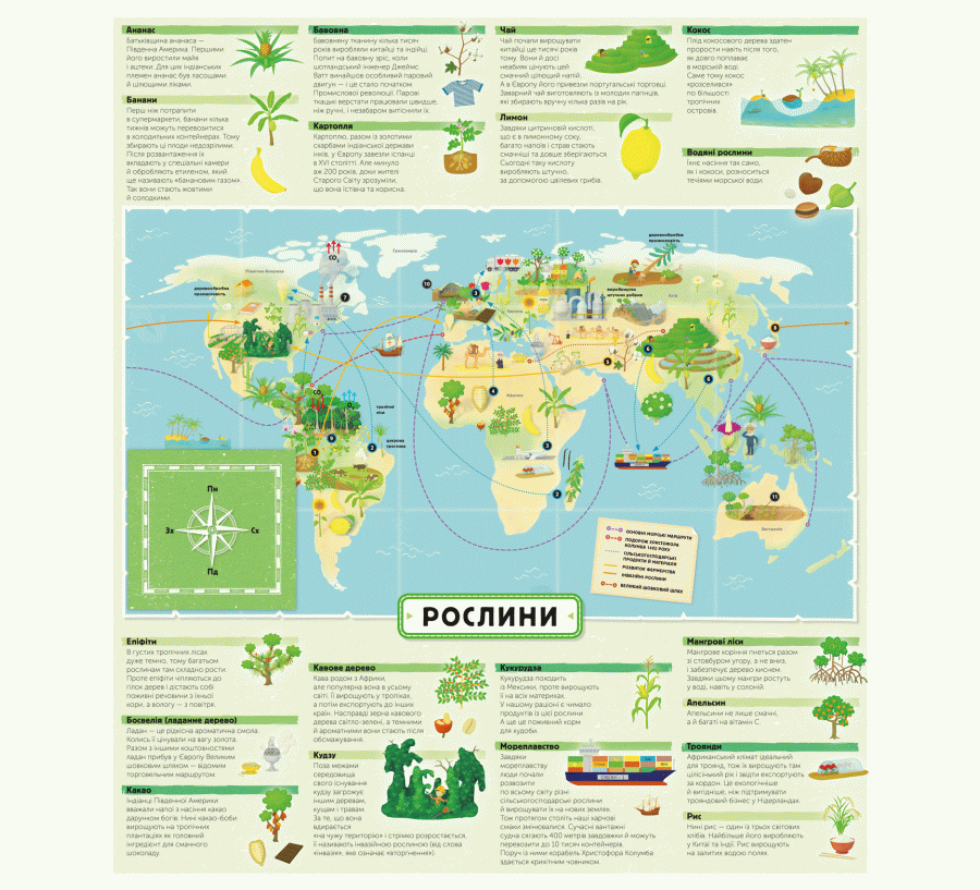 Як усе пов’язано. Атлас світу, фото - 2