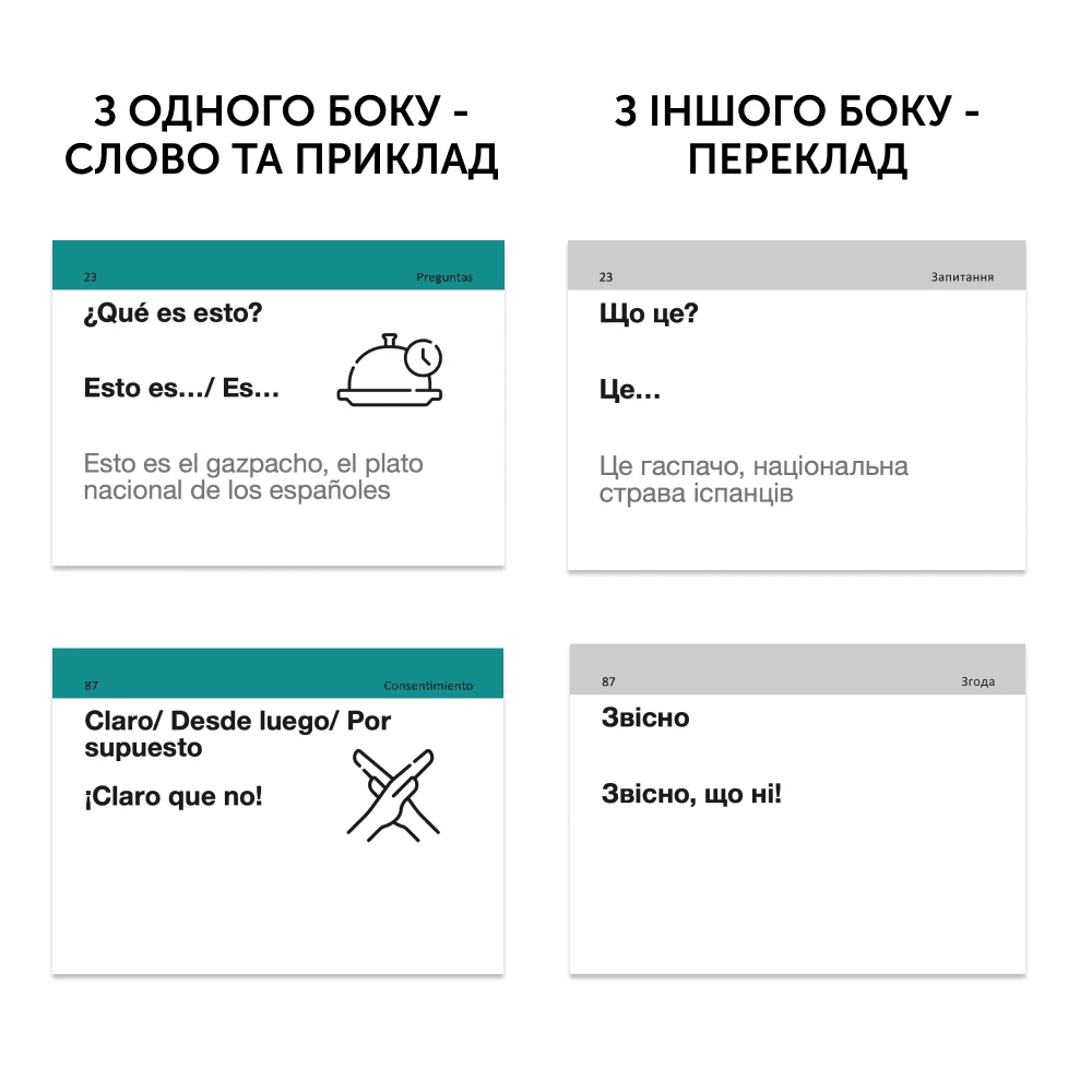 Іспанська на щодень (105 карток), фото - 2