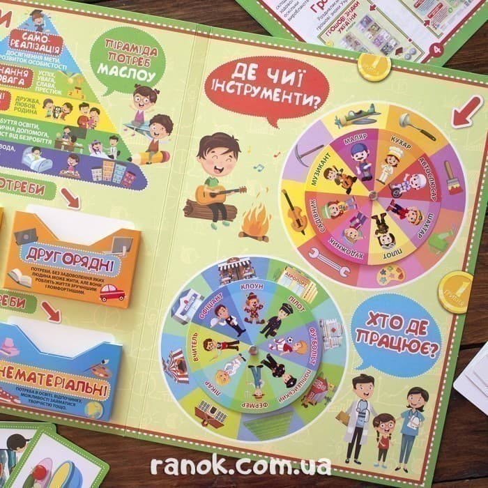 Лепбук.Економіка, фото - 3