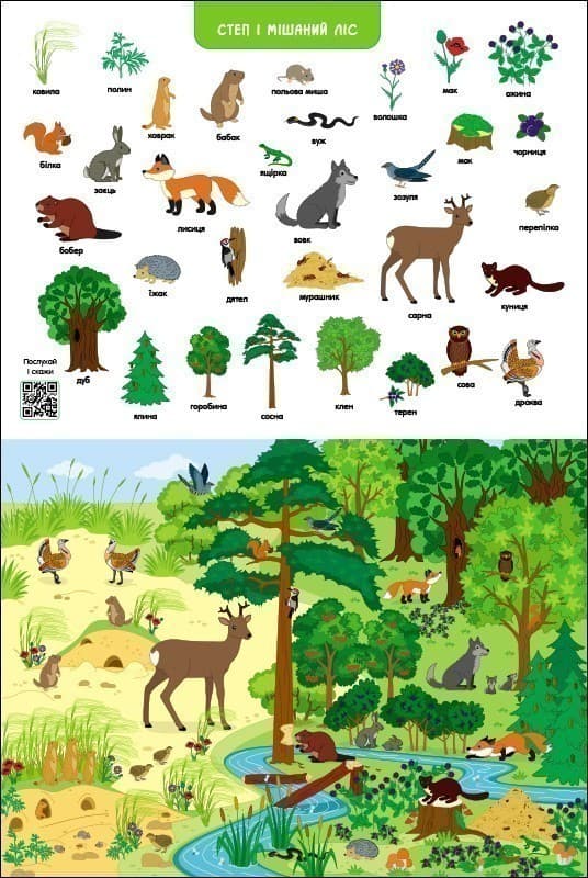 Ура! Ми заговорили. Яка і коли, фото - 3