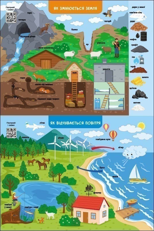 Ура! Ми заговорили. Звідки і як?, фото - 3