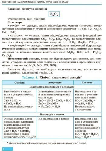 Хімія. Підручник для 9 кл. ЗНЗ. ГОСЗАКАЗ, фото - 3