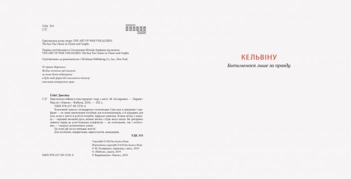 Мистецтво війни в ілюстраціях, фото - 3