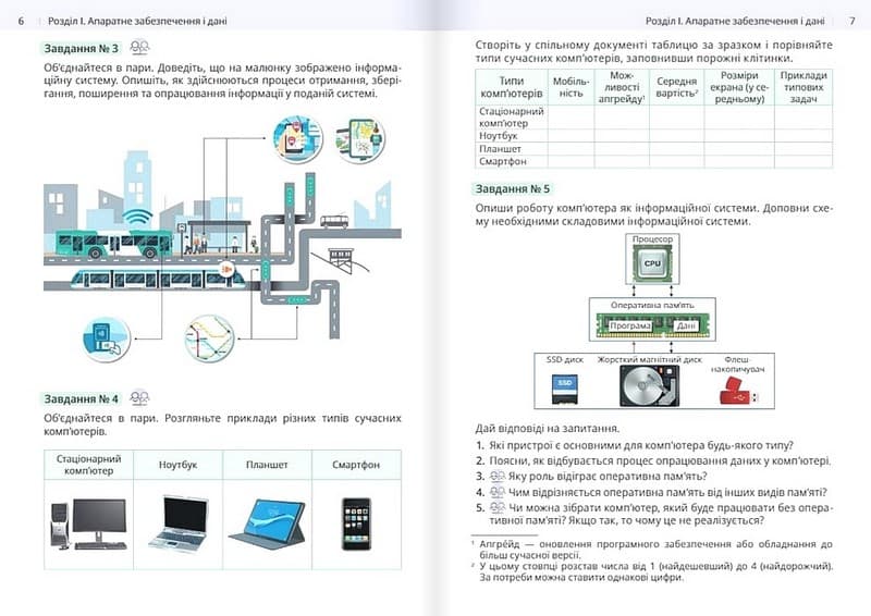 НУШ 8 клас. Інформатика. Підручник. Коршунова О. В., фото - 2
