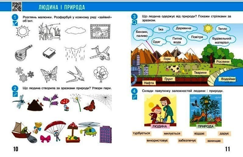 Я досліджую світ. 2 клас. РЗ у 2 ч. Ч. 2 (Бібік-Бондарчук), фото - 3