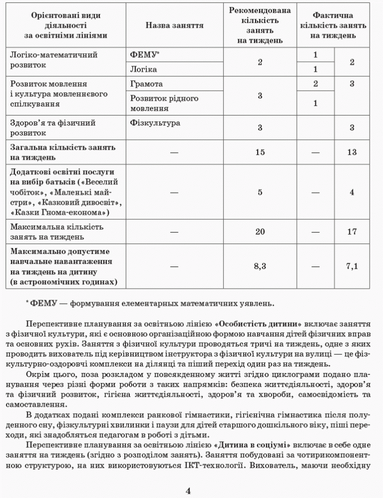Розгорнутий перспективний план. ОСІНЬ. стар. вік (за програмою Світ дитинства), фото - 3