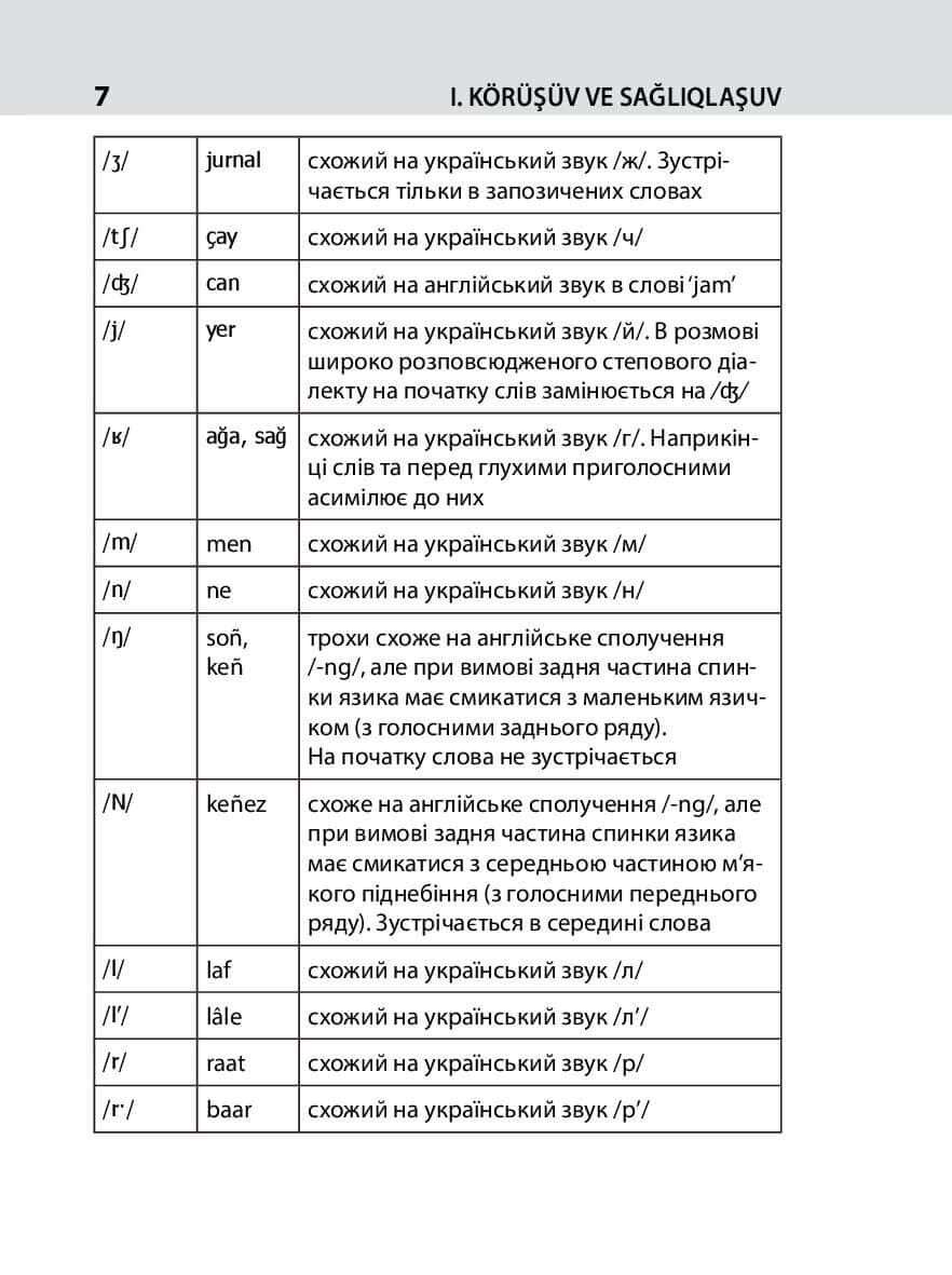 Кримськотатарська швидко. 2000 слів на кожен день, фото - 2