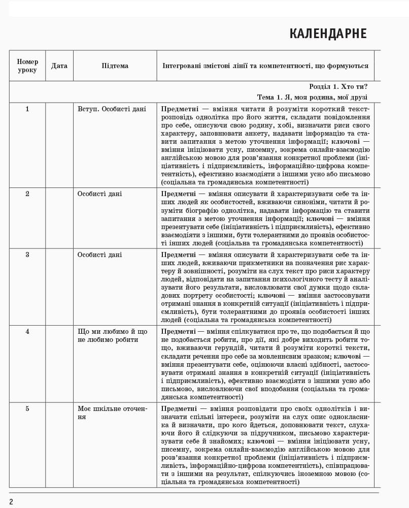 ПК. Англійська мова. 9 кл. (до підр. О. Д. Карп’юк), фото - 3