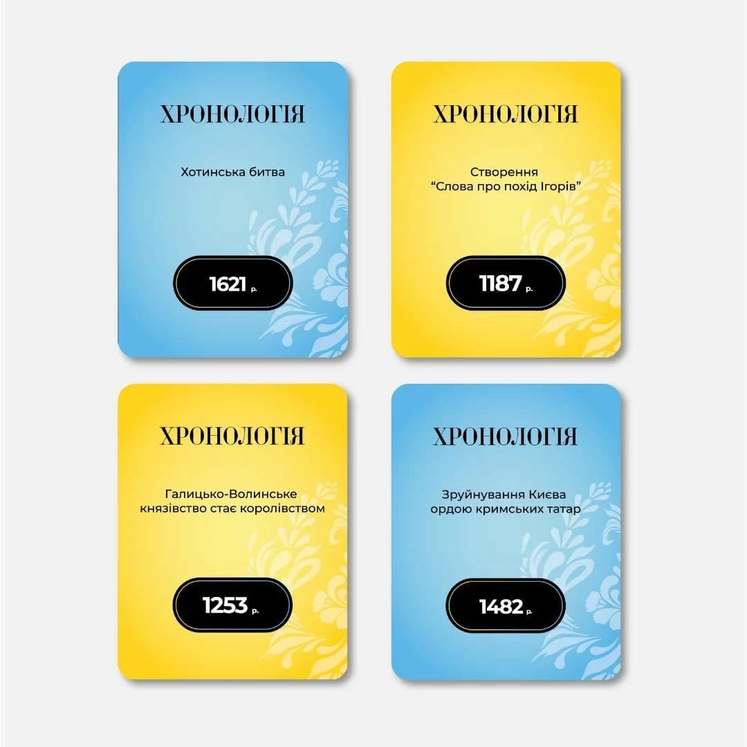 Настільна гра &amp;quot;Хронологія&amp;quot;, фото - 3