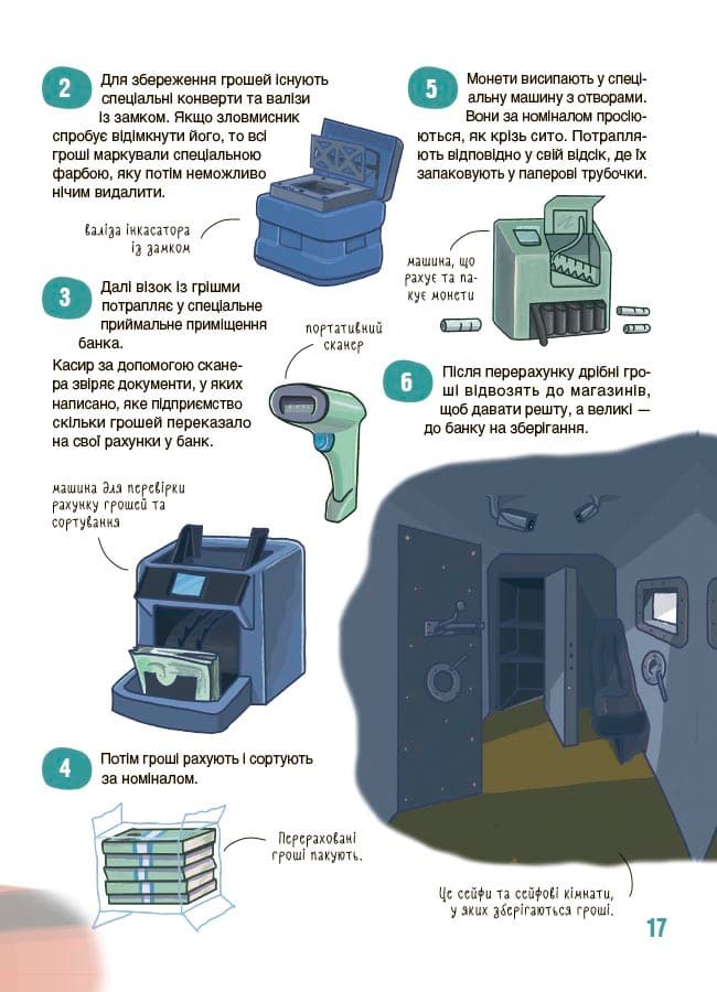 Як це влаштовано: банк, фото - 3