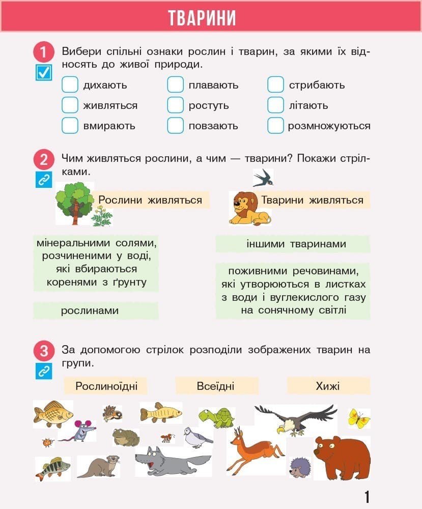 Я досліджую світ. 3 клас. Робочий зошит. У 2 частинах. Частина 2 (до підручника Н. Бібік, Г. Бондарчук), фото - 2