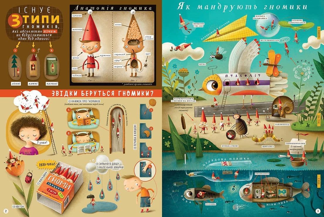 Гномики. Факти, міфи, нісенітниці, фото - 2