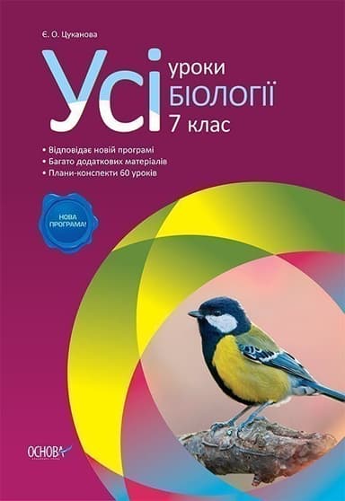 Розробки уроків. Усі уроки біології 7 клас
