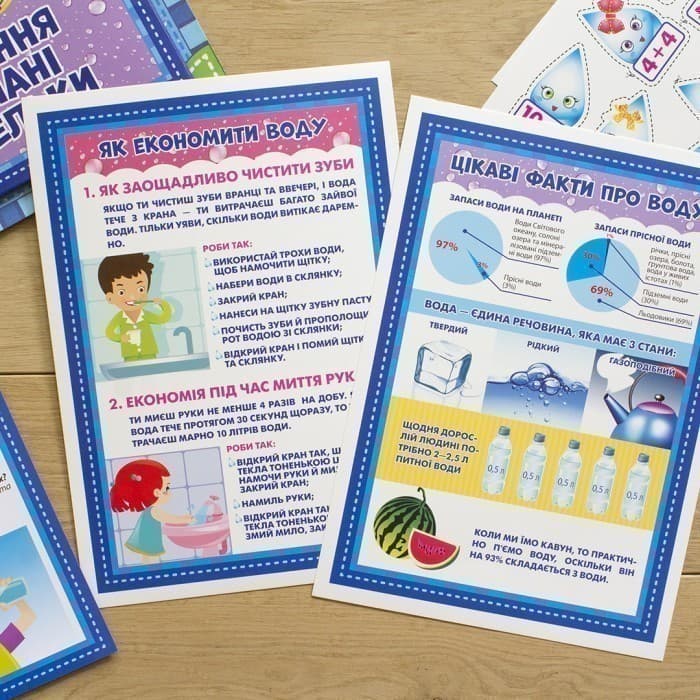 Лепбук.Пригоди краплі, фото - 2