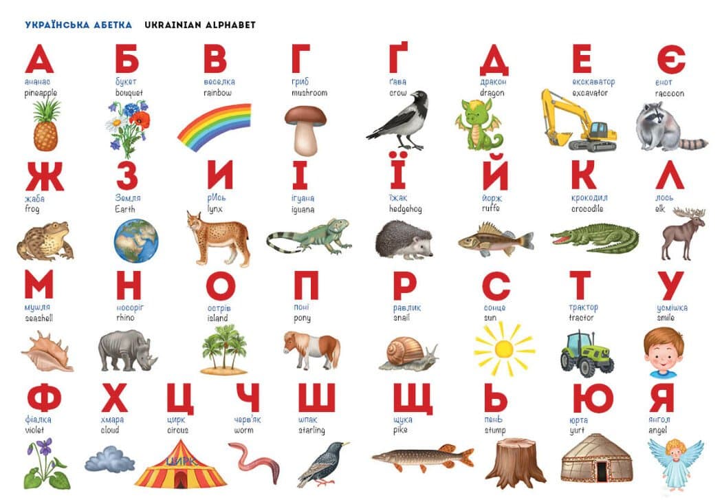 Мої перші англійські слова. Наш світ, фото - 3