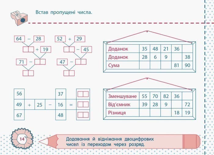 Рівень 3. Додавання та віднімання в межах 100, фото - 2