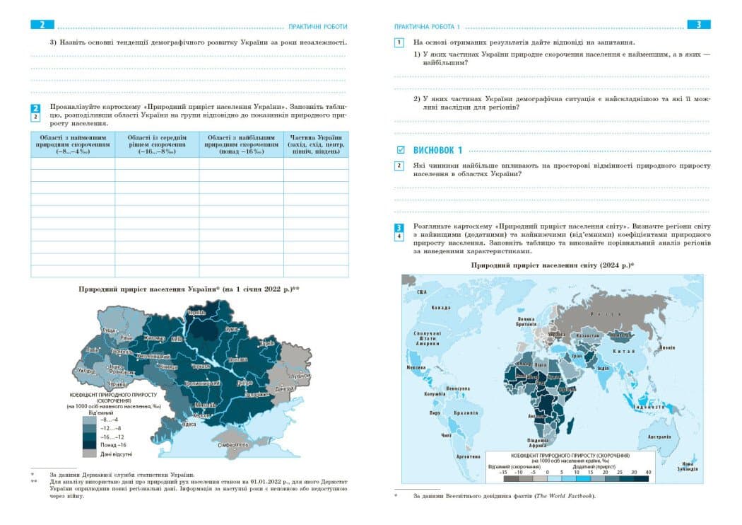 НУШ Географія. 9 клас. Робочий зошит до підручника Г. Довгань, фото - 2