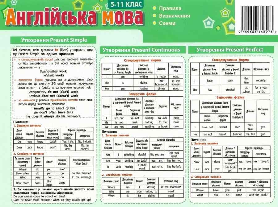 Картонка-підказка Англійська мова. 5-11 класи, фото - 1