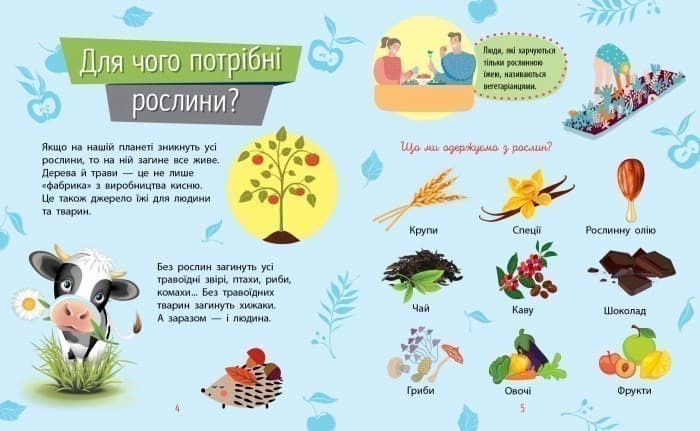 Рослини, фото - 2