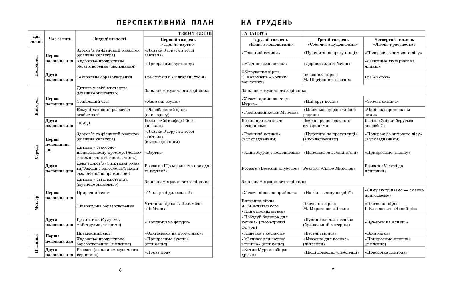 Розгорнутий календарний план. ЗИМА. Ранній вік, фото - 3