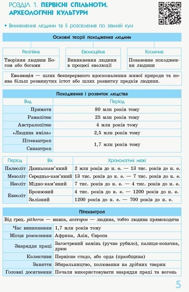 Всесвітня історія. 6-7 класи. Рятівник. 2.0, фото - 3