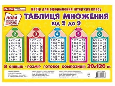 Набір карток.Таблиця Множення.Олівці