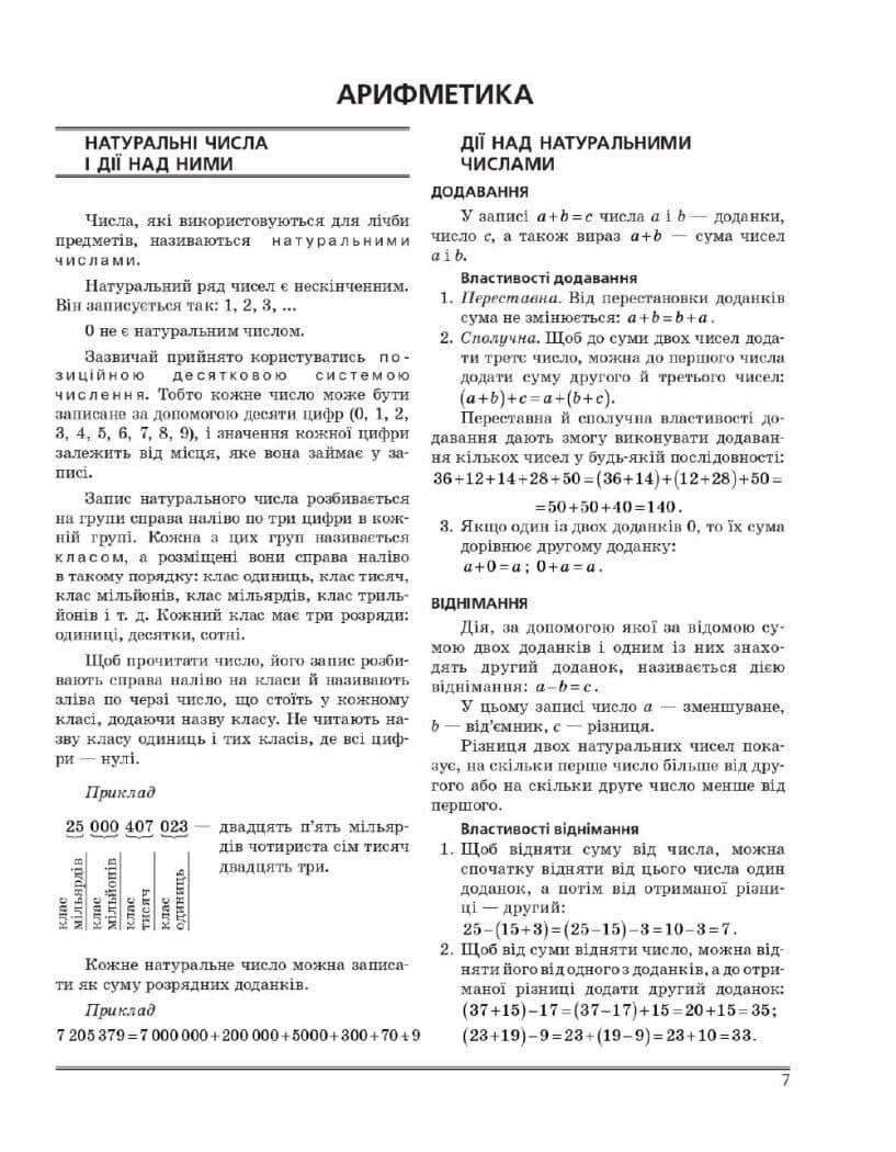 НМТ 2025. Математика. Інтерактивний довідник-практикум, фото - 3