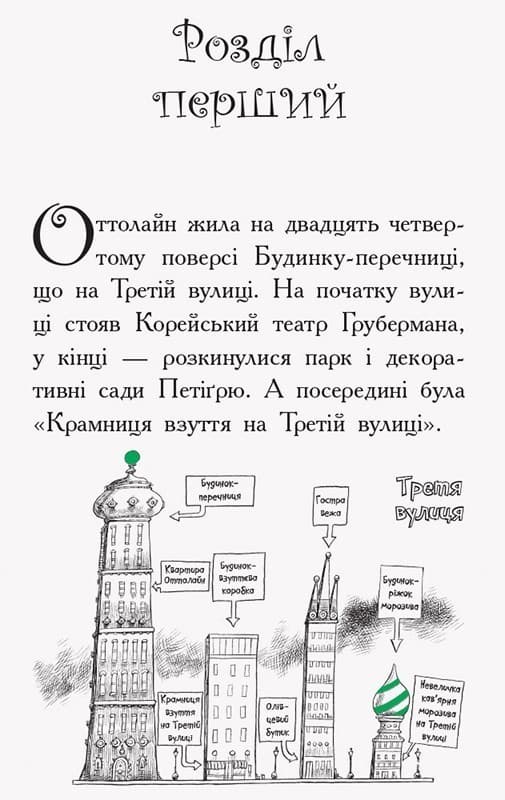 Оттолайн у морі, фото - 2