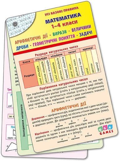 Усі базові правила. Математика 1-4 кл, фото - 1