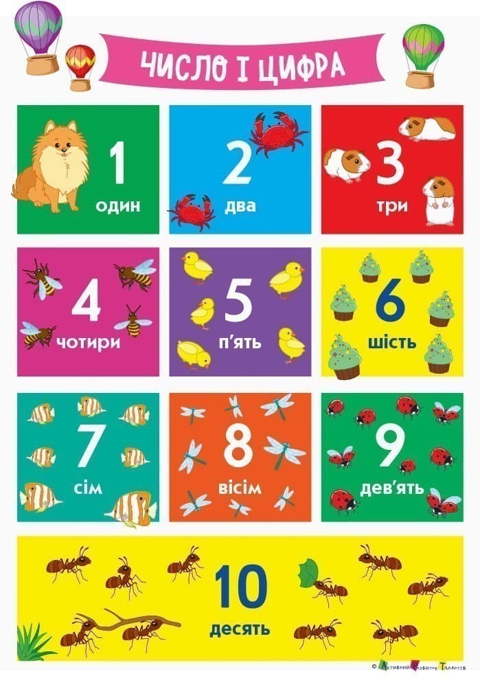 Practice Set. Плакати 4–6 років, фото - 3