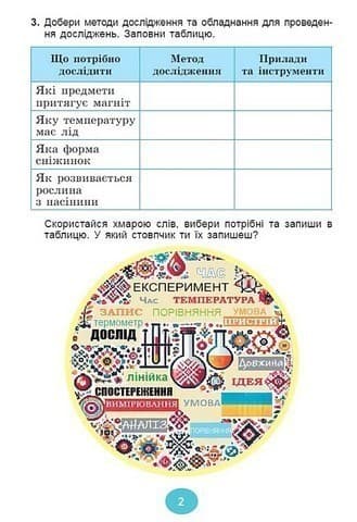 Я досліджую світ, 4 клас, Зошит-практикум Ч.1 (2025) НУШ, фото - 3