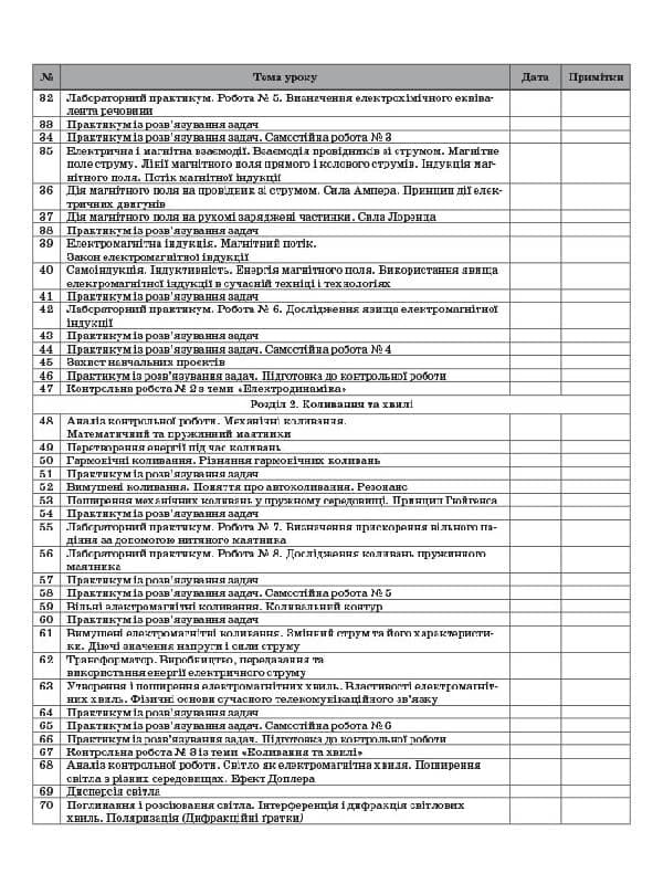 Фізика. Астрономія. 11 клас. I семестр. Рівень стандарту, фото - 3