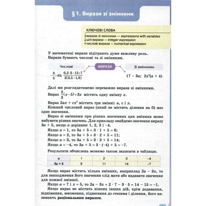 НУШ 7 клас. Алгебра. Підручник. Бевз Г. П., фото - 2