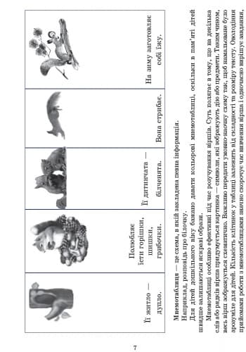 Вивчення віршів за допомогою мнемотехніки. Середній вік. Папка, фото - 2