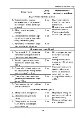 Фізична культура. 4 клас. Розробки уроків + скрейтч-карта, фото - 2