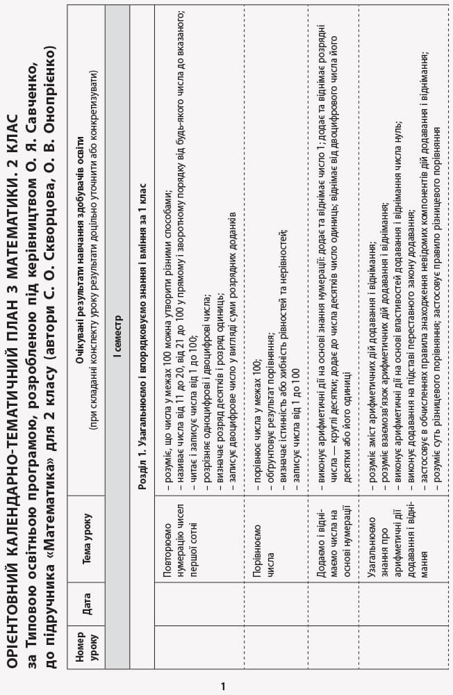 Математика. 2 клас. Орієнтовний кал.-тем. план (до підр. Світлани Скворцової, Оксани Онопрієнко), фото - 3