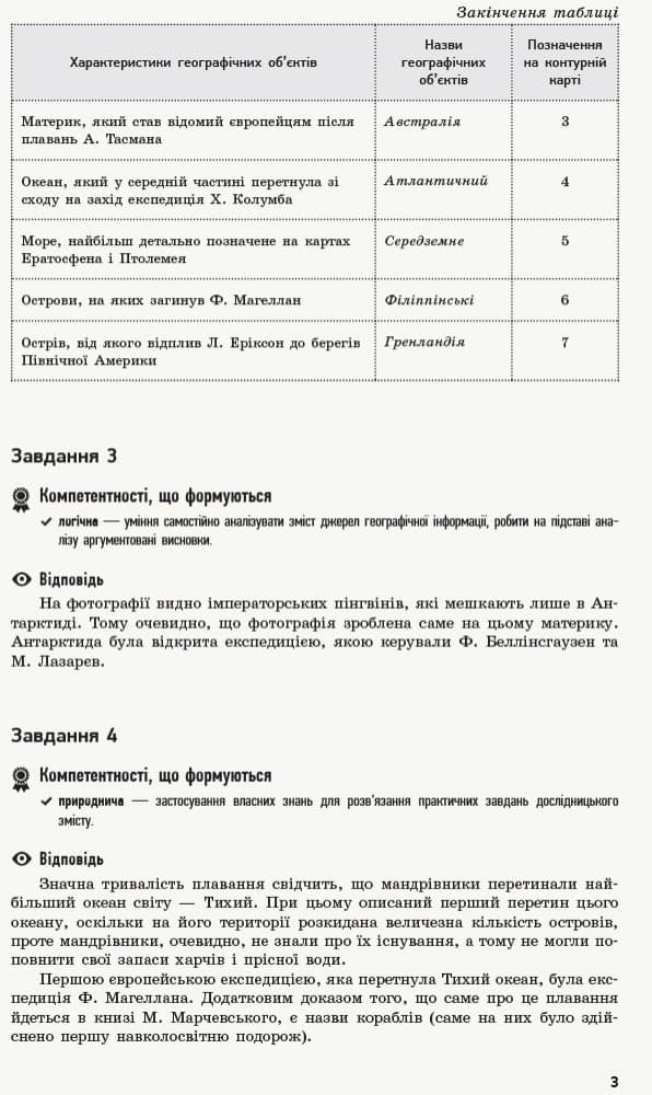 Географія. 6 клас. Посібник для вчителя, фото - 3