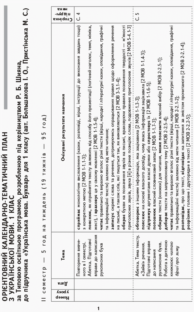 Українська мова. 1 клас. Орієнтовний календарний план (до підр. І. О. Большакової, М. С. Пристінської) ІІ семестр, фото - 2