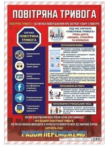 Плакат. Повітряна тривога