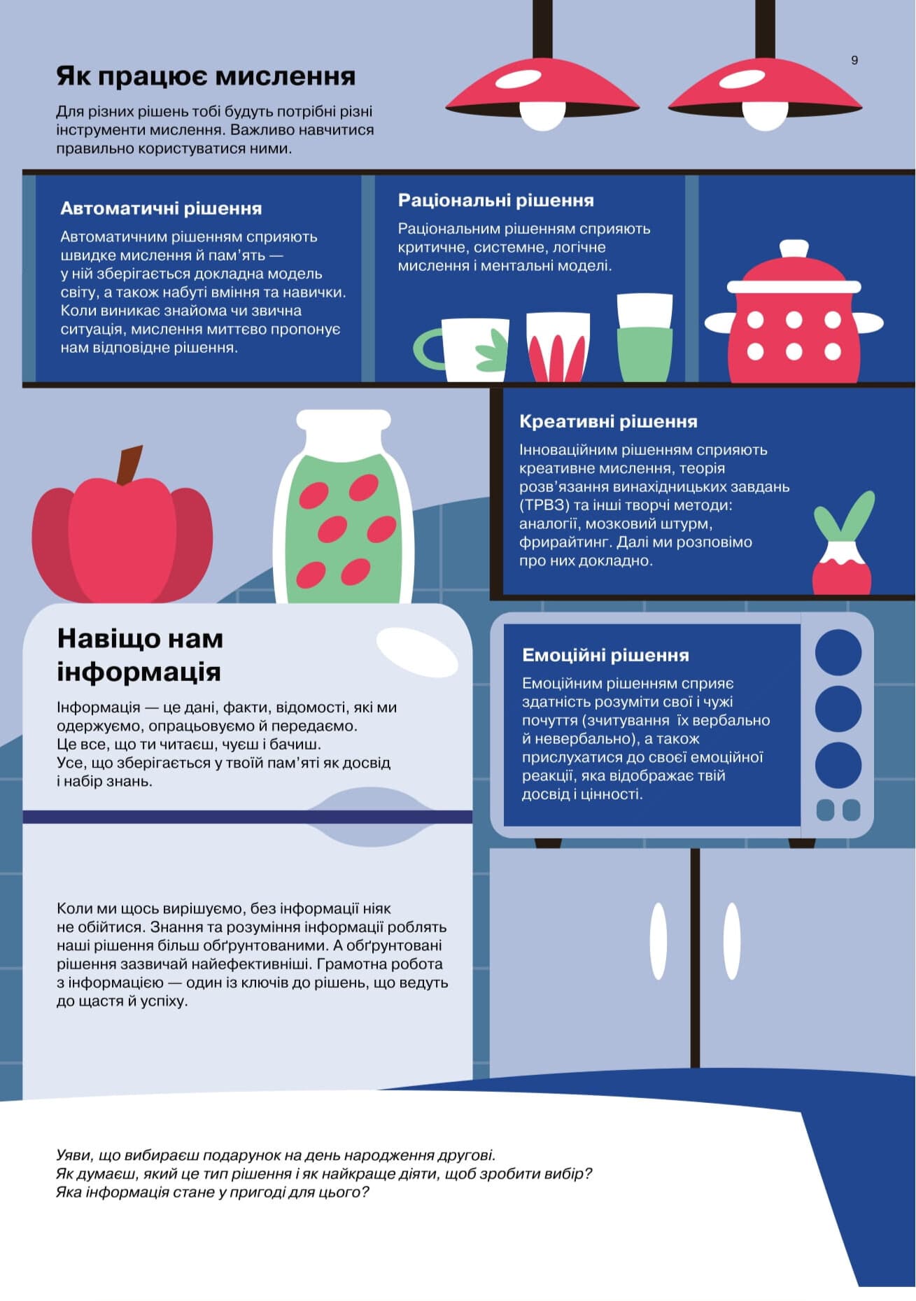 Як мислити й знаходити рішення. Візуальна інструкція для голови, фото - 2