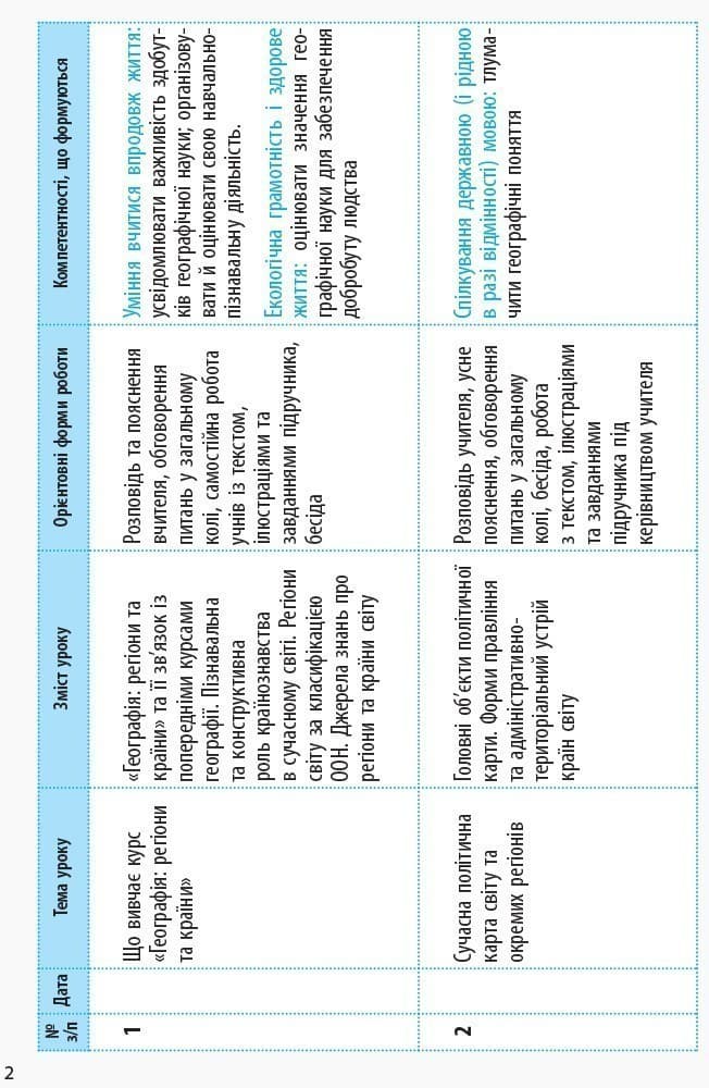 Географія. 10 клас. Календарно-тематичний план, фото - 3