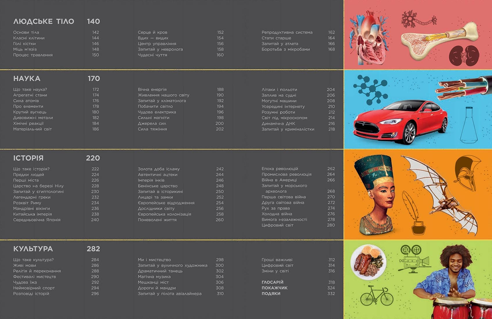 Найповніша енциклопедія всього.Твій довідник про світ, фото - 2