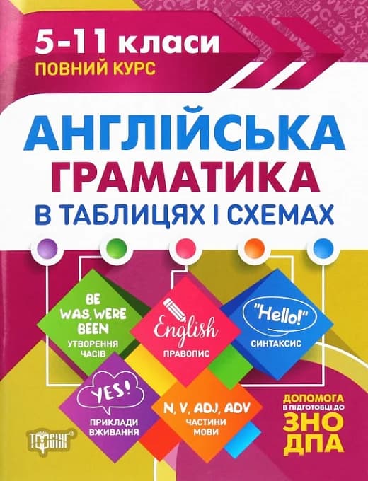 Таблиці та схеми Англійська граматика в таблицях і схемах. 5-11класи, до ДПА, ЗНО&amp;quot;, фото - 1