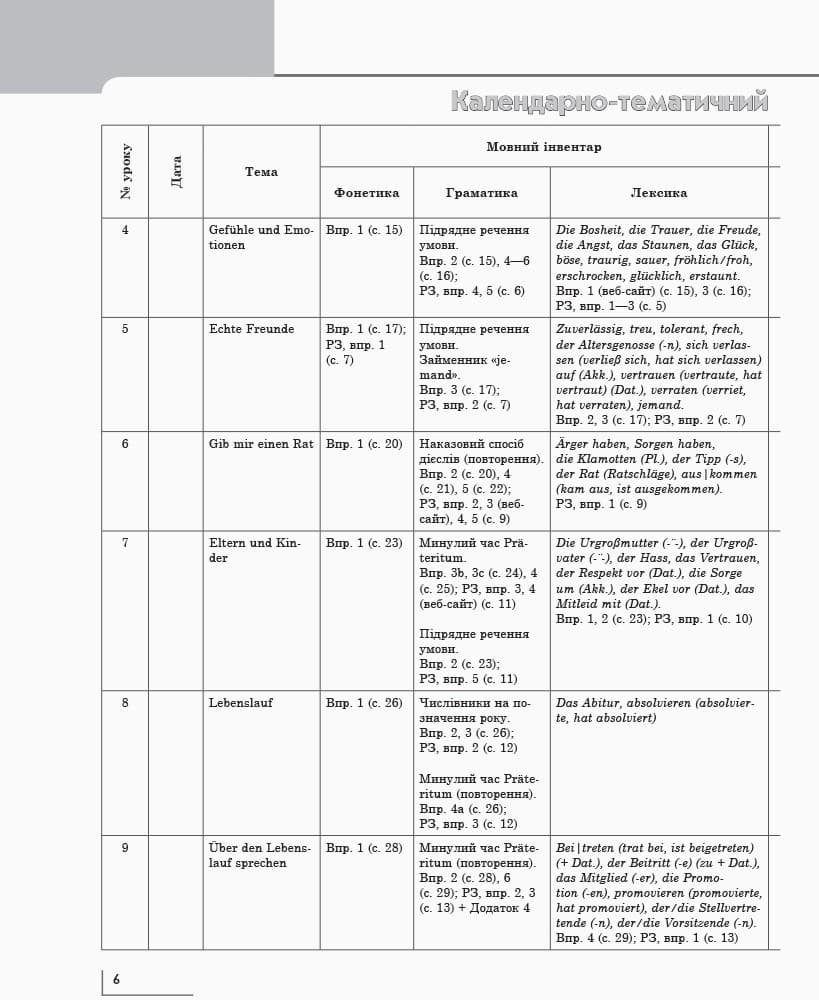 Книга д. вчителя. Німецька мова. 9(5) (до підр. Hallo, Freunde!), фото - 3
