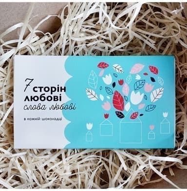 Набір &amp;quot;Сім сторін любові&amp;quot; (синій)