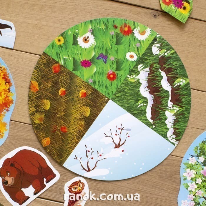 3D дерево-макет.Пори року, фото - 2